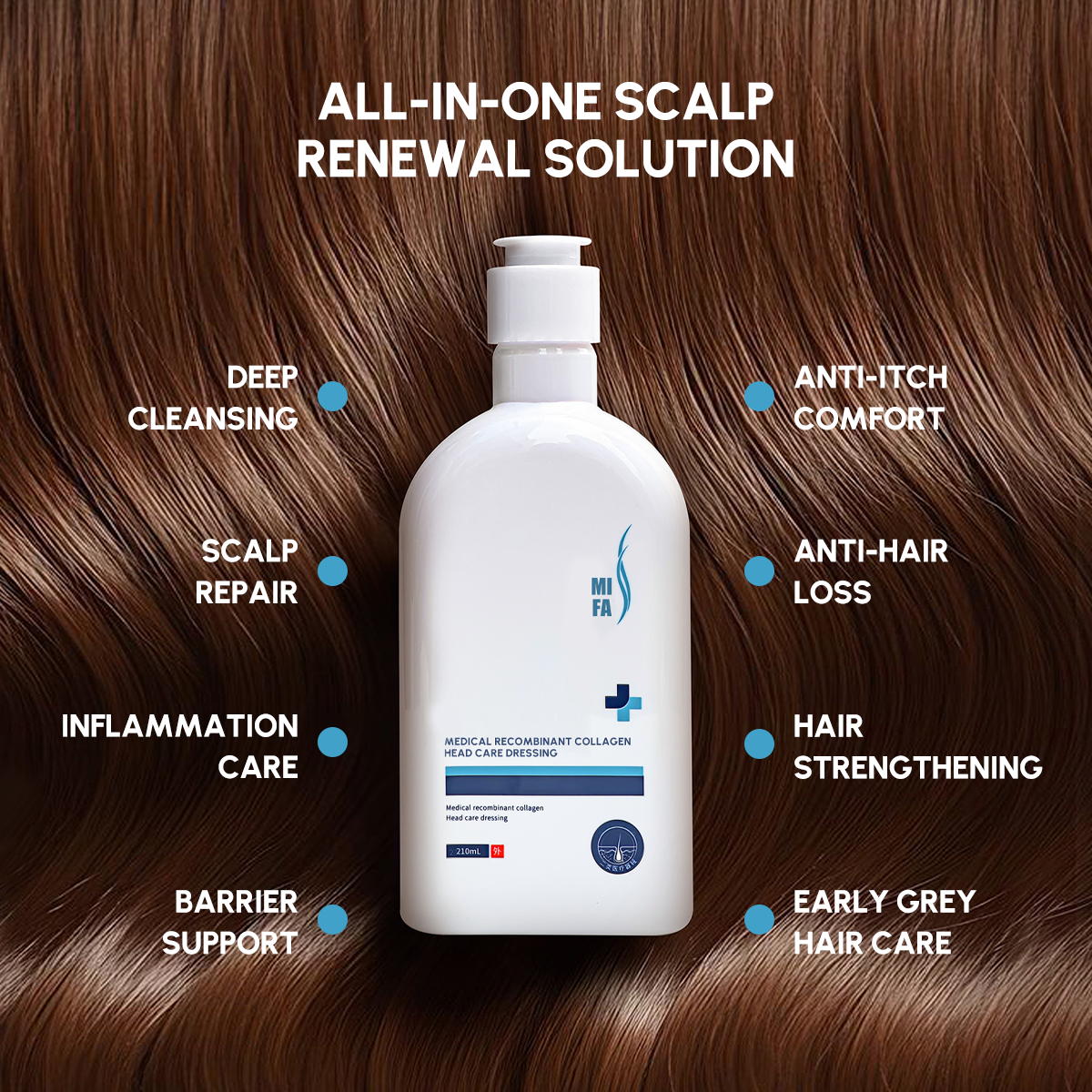 Collagen Scalp Shampoo for Dandruff & Itchy Scalp Relief – 210 ml/7.1 fl. oz